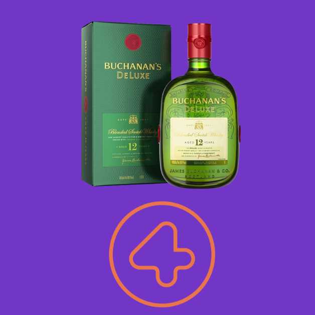 Buchanans